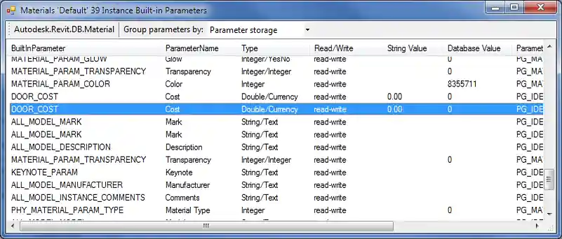BipChecker duplicate and missing values