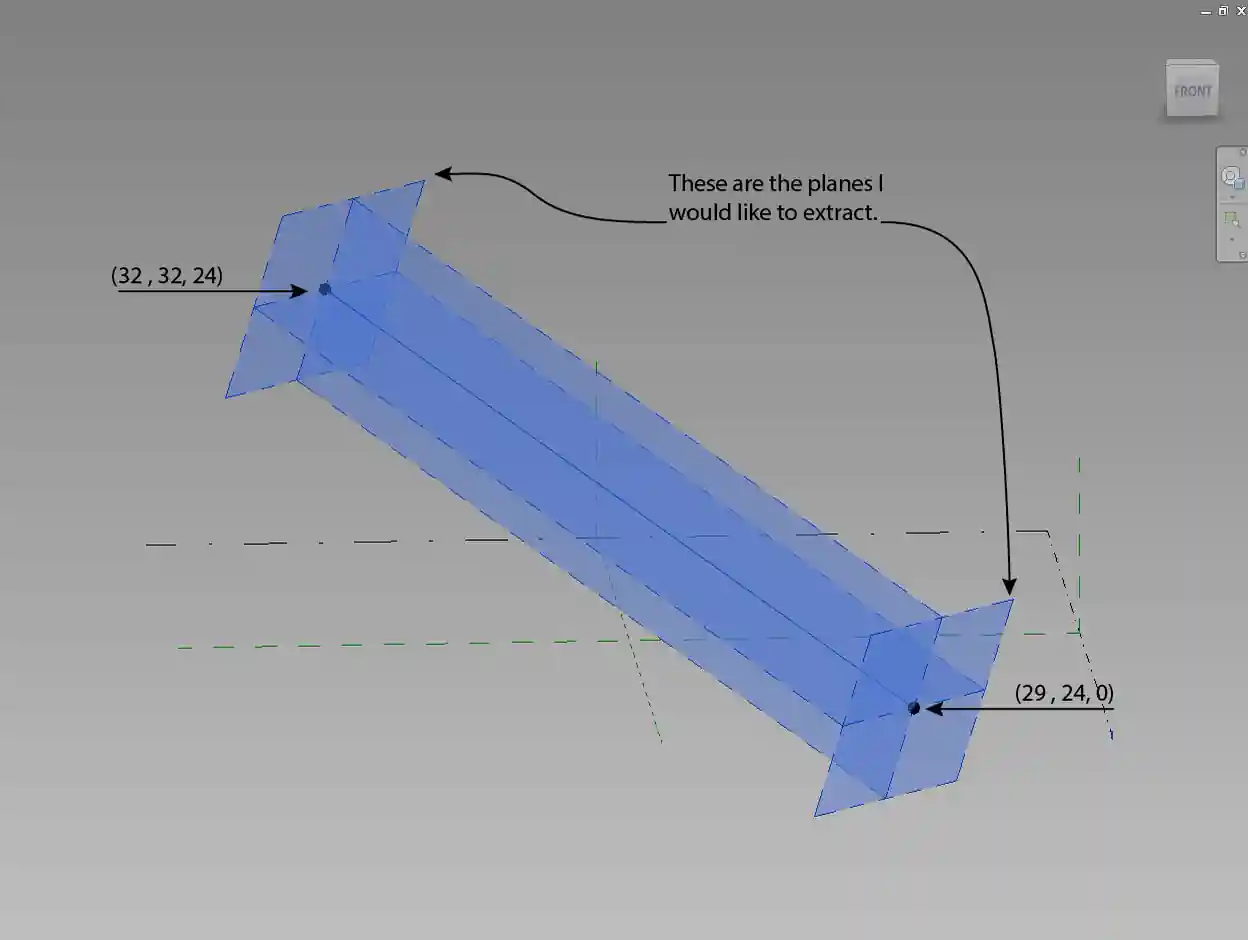 Reference point planes