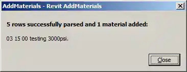 Names listed of all materials added