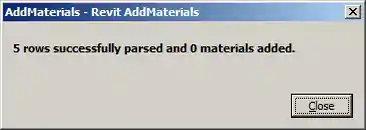 Zero materials added