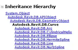 Revit API curve types