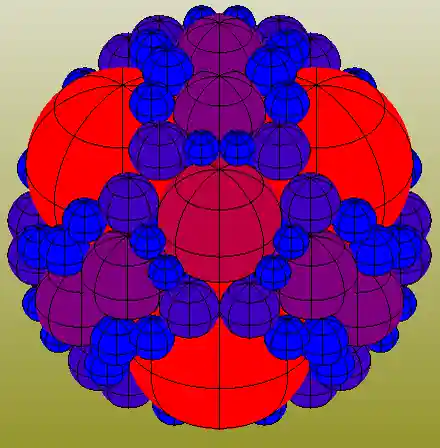 Apollonian packing with five levels