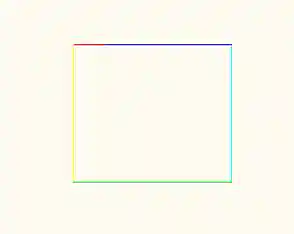 Boundary segment ordering