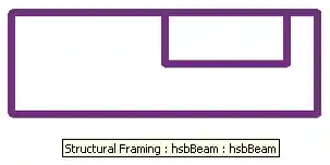 Beam with a void extrusion cut out