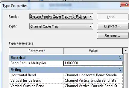 Cable tray fitting properties