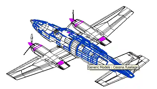 Cessna with groups and missing faces