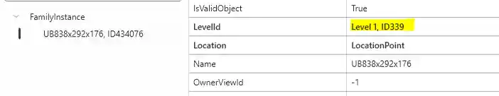 Column family properties