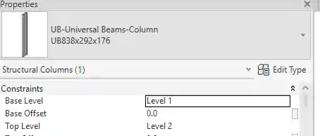 Column family properties