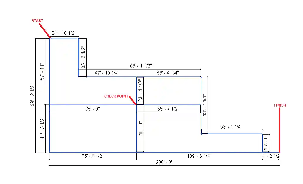 Pipe connector routes