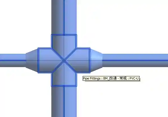 The resulting cross fitting