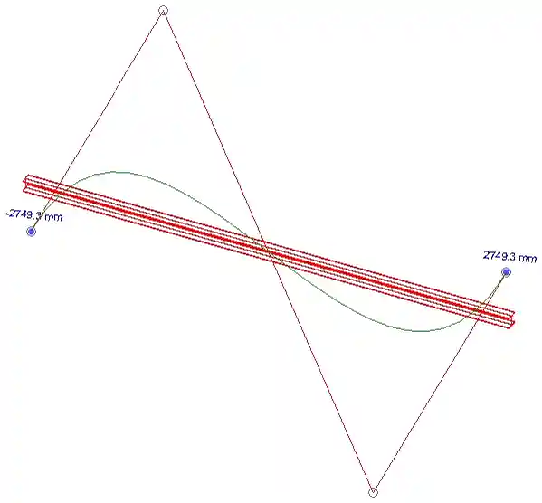 Curved beam remains straight