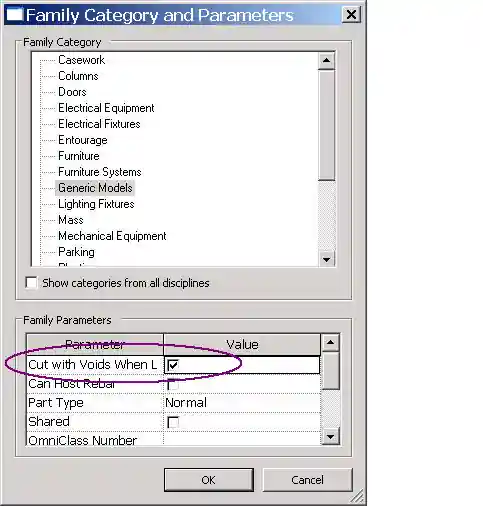 Cut with void property