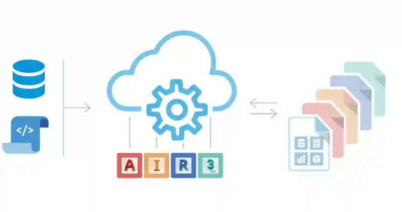 Forge Design Automation API for AutoCAD, Inventor, Revit and 3DS Max