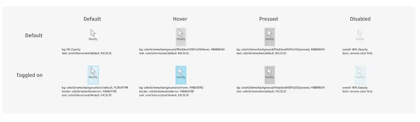 Dark theme – light ribbon buttons