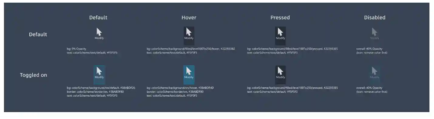 Dark theme – dark ribbon buttons