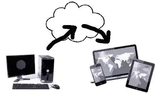 Upload from desktop to cloud and view on mobile device