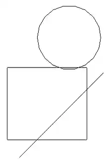 Default detail curves