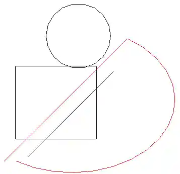 Detail curves with modified settings