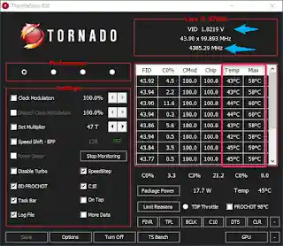 Daniel Gijsbers optimising CPU voltage