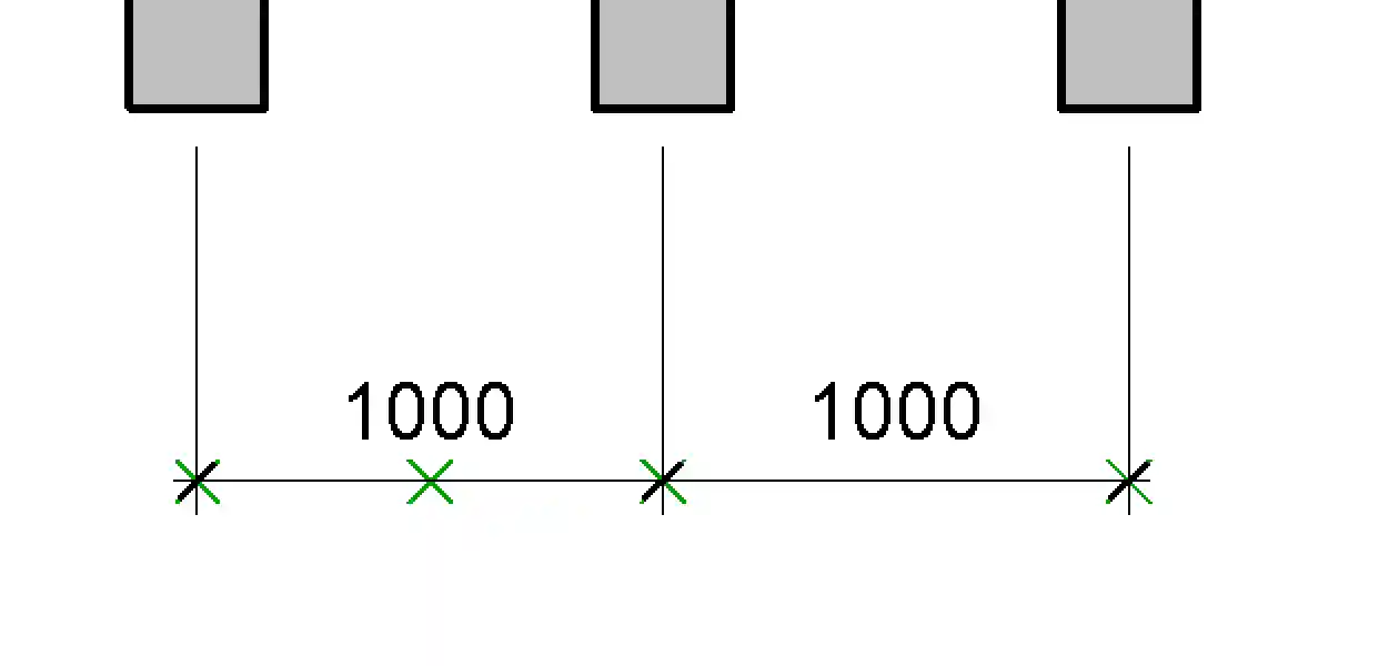 Dimension origin and segment points