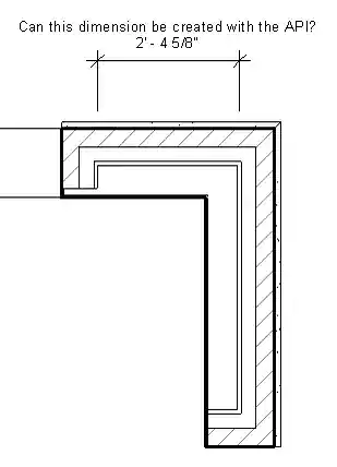 Dimension to wall opening wall wrap location