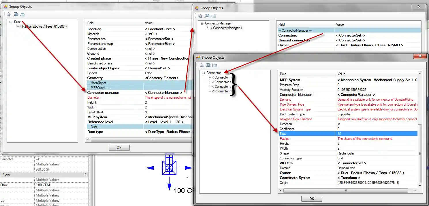 Snooping max flow on duct