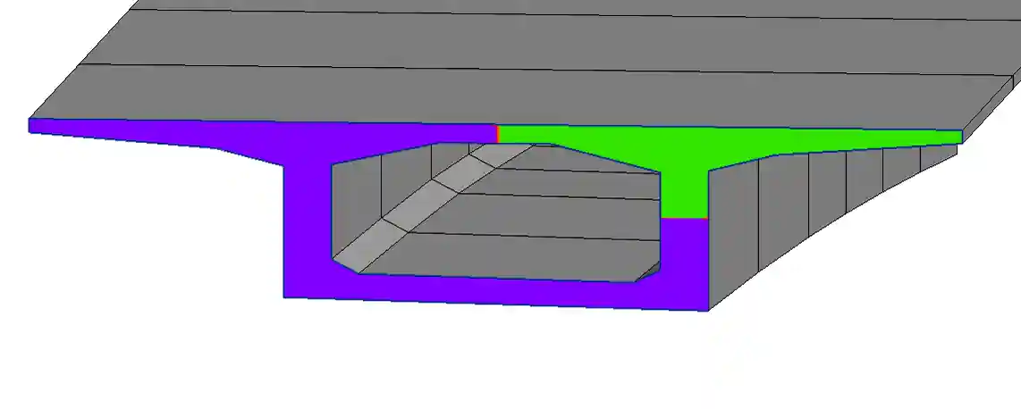 Face bounding box lower left Face bounding box lower left