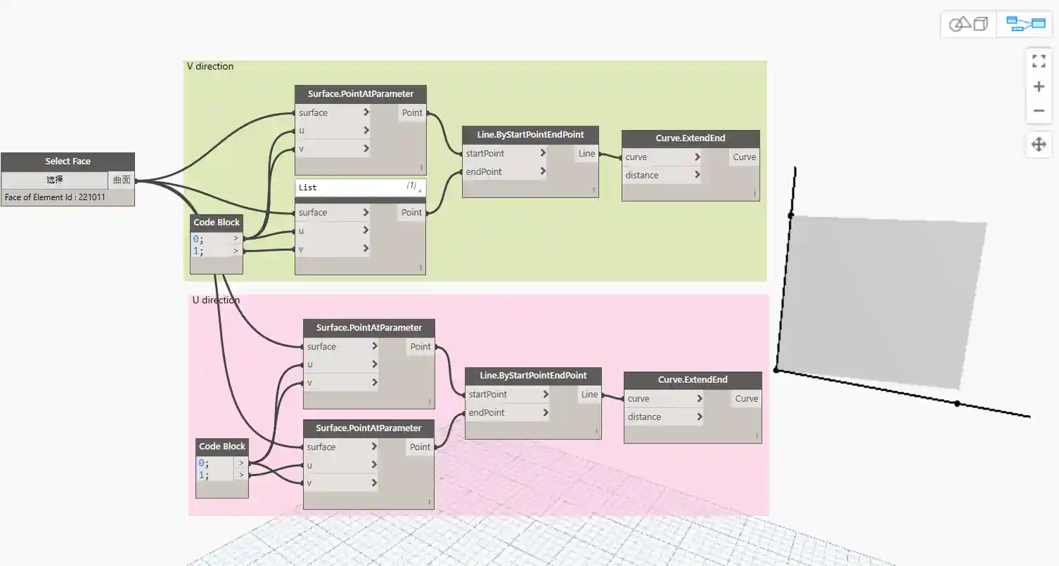 Dynamo query for face U and V Dynamo query for face U and V