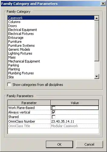 Family Category and Parameters dialogue