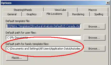 Default family template path