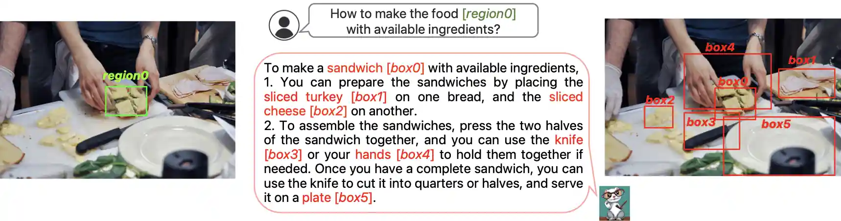 Ferret multimodal LLM Ferret multimodal LLM