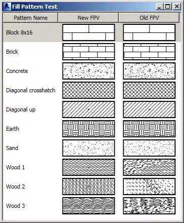 Old versus new fill pattern viewer