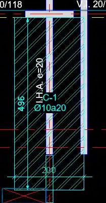 Filled regions auto-dimensioned