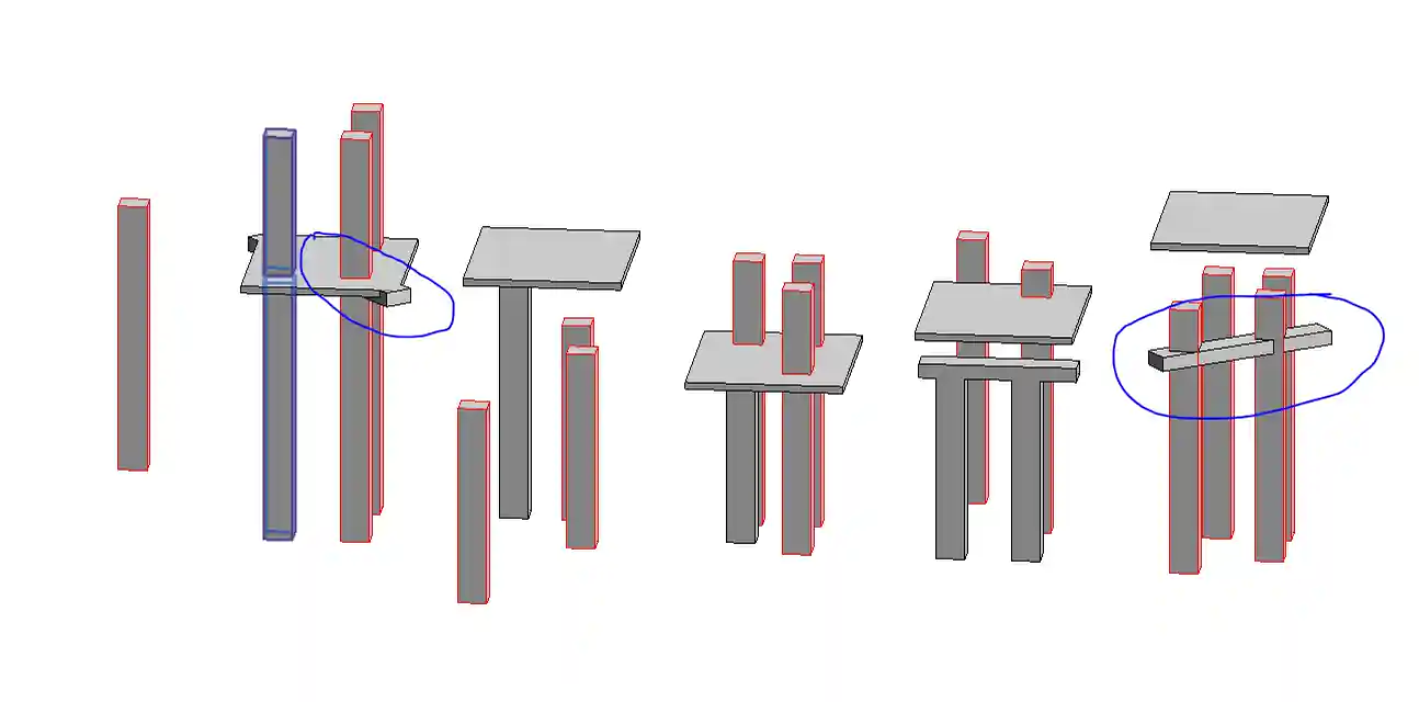 Beams intersecting columns Beams intersecting columns