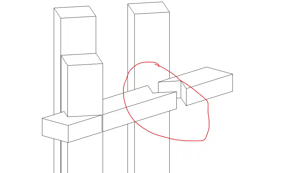 Beams intersecting columns Beams intersecting columns
