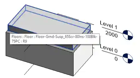 After running add-in