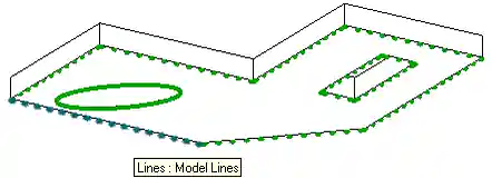 Floor slab boundaries