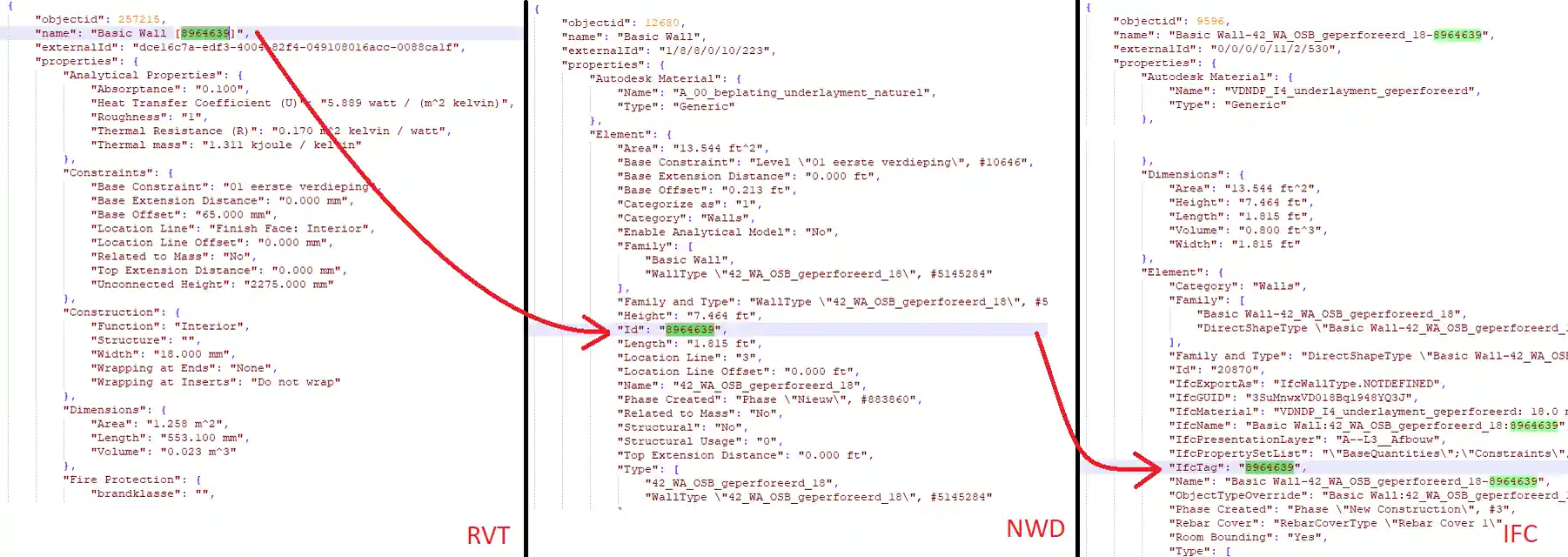 Element ids in Forge RVT, NW and IFC files