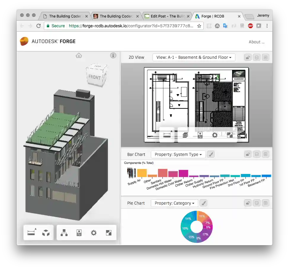 Forge RCDB Office sample