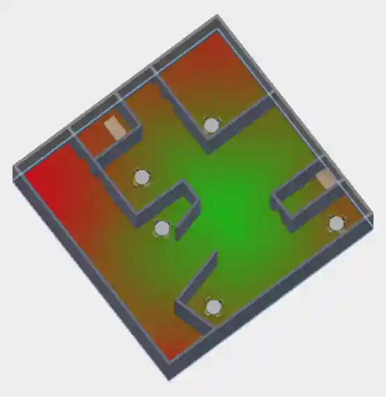 Signal attenuation calculated and displayed by ForgeFader