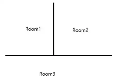 Get adjacent rooms Get adjacent rooms
