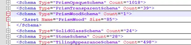 Materials and Visual API Materials and Visual API