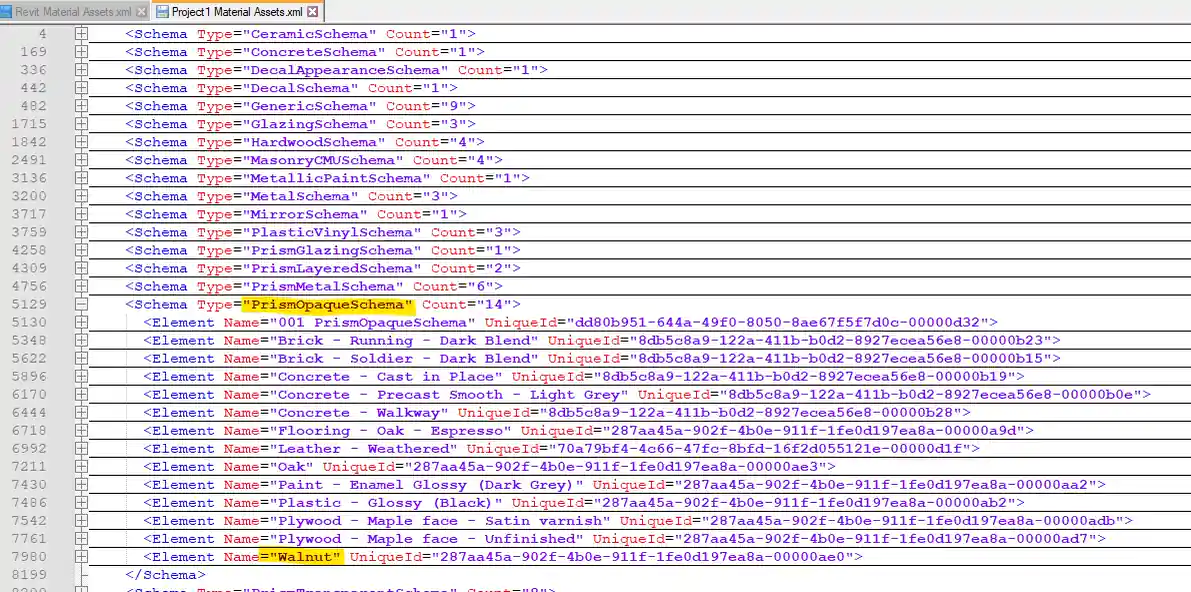 Materials and Visual API Materials and Visual API