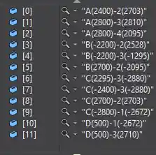 Graphical column schedule sort order in C#