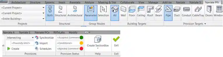 Provision for void user interface