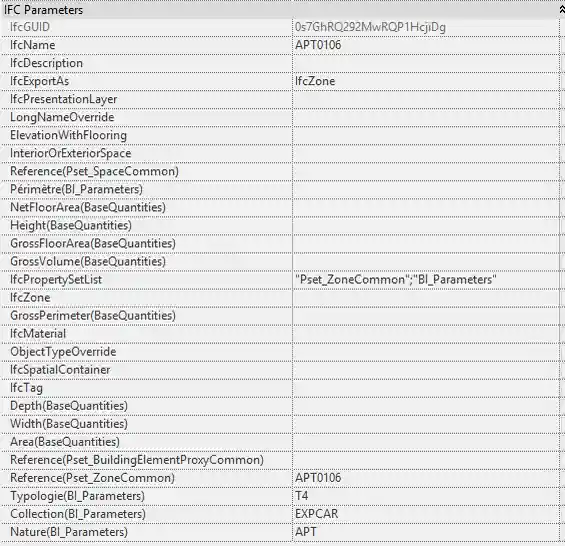 IFC zone properties