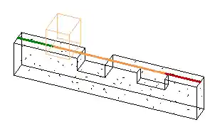 Cutting instances placed with cut applied