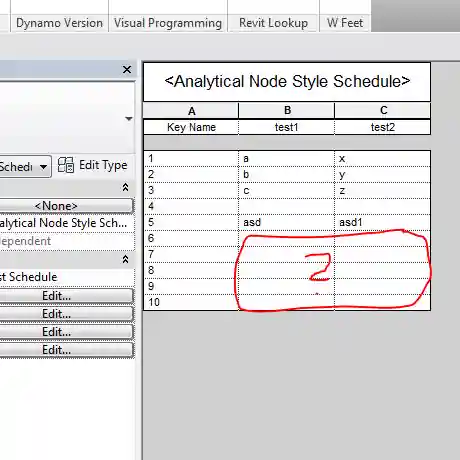 Key schedule API Key schedule API