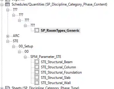 Key schedule in browser Key schedule in browser