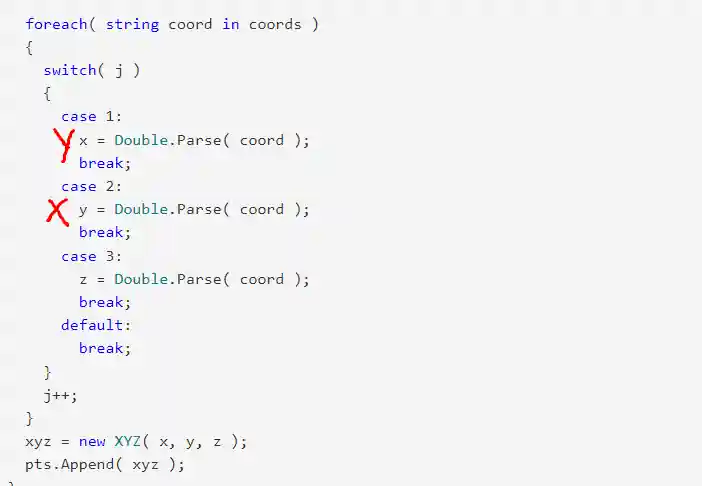 LandXML P tag LandXML P tag